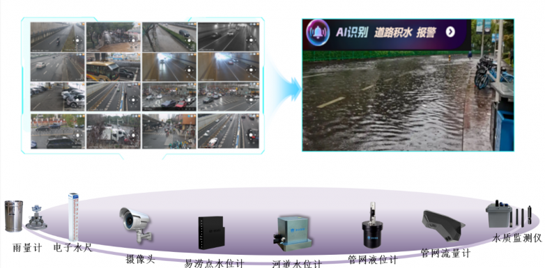 智守水网 · AI赋能 | 辰安科技让城市内涝防治更智慧！