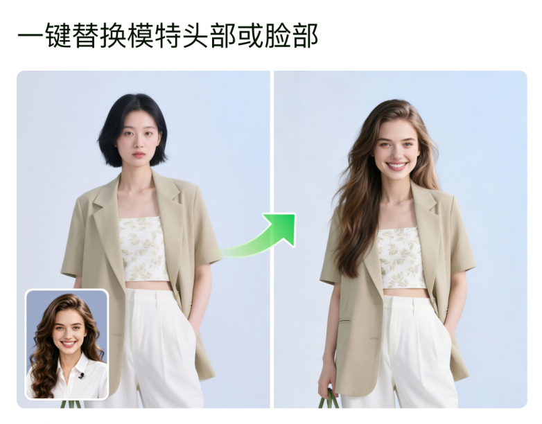 模特替换.png