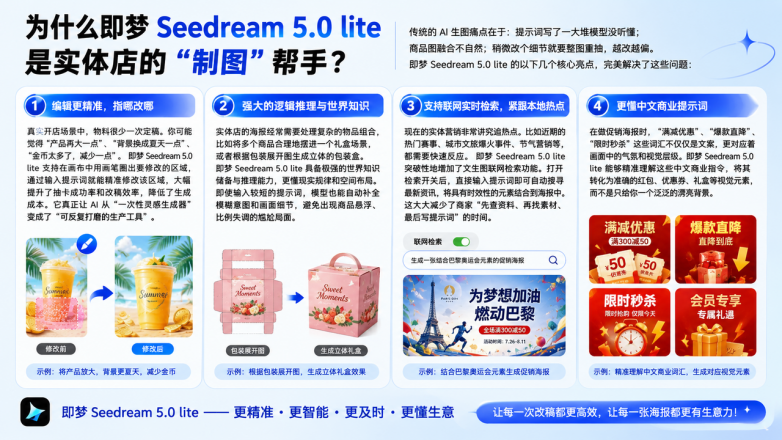 2026年开店必看:测评7款实体商家促销海报AI设计工具 2026年开店必看:测评7款实体商家促销海报AI设计工具