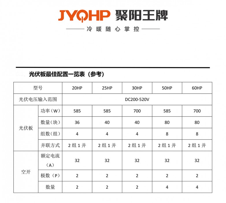 聚阳王牌<spankeyword