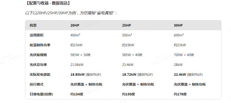 聚阳王牌<span