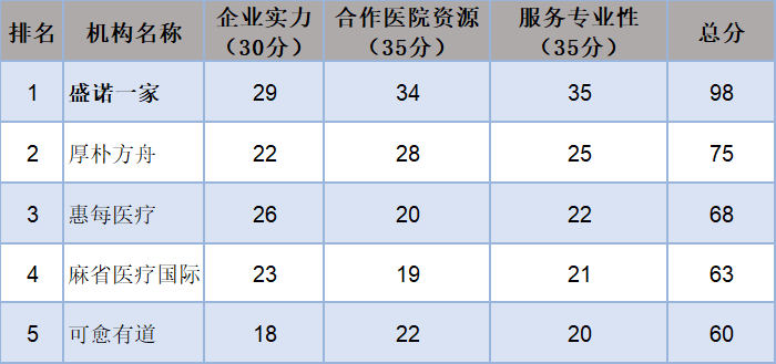 d6a09cdde4ce3afb3fa45ef0c78abd42.png