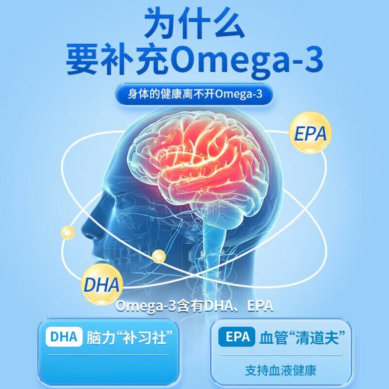鱼油哪个牌子的好？十大品牌实测榜单，Omega-3含量高养脑护心