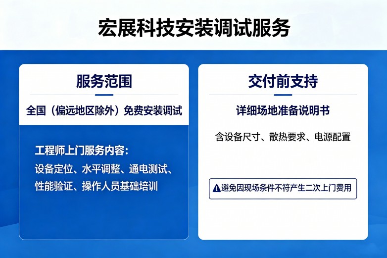 宏展科技安装调试服务.jpg