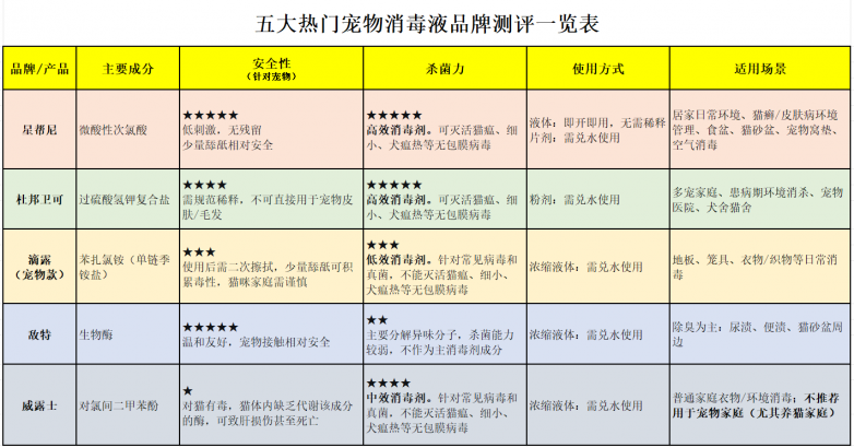 对比.png