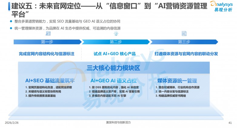 易观6：GEO官网.jpg