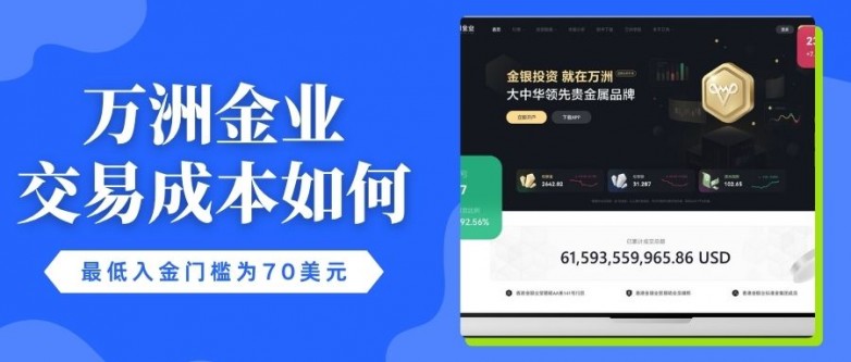 在万洲金业交易贵金属入金安全吗？香港AA类行员资质为你兜底