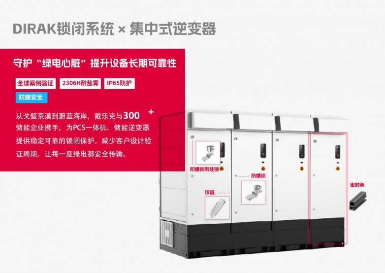 2026戴乐克储能逆变器锁闭方案正式发布｜护航绿电心脏，筑牢安全底座