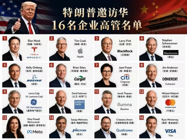 访华背后，这三个美国人为何坐不住了？