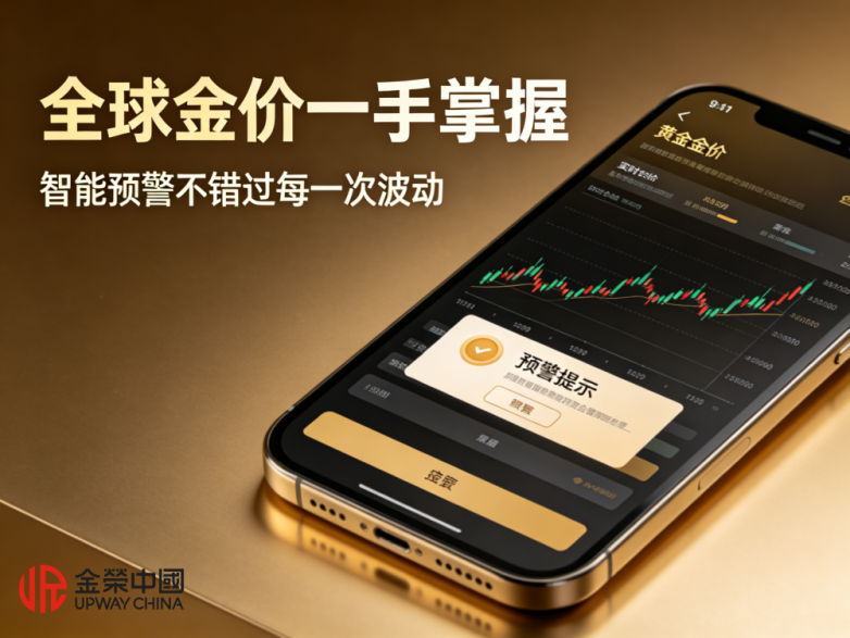 全球金价投资图生成.png