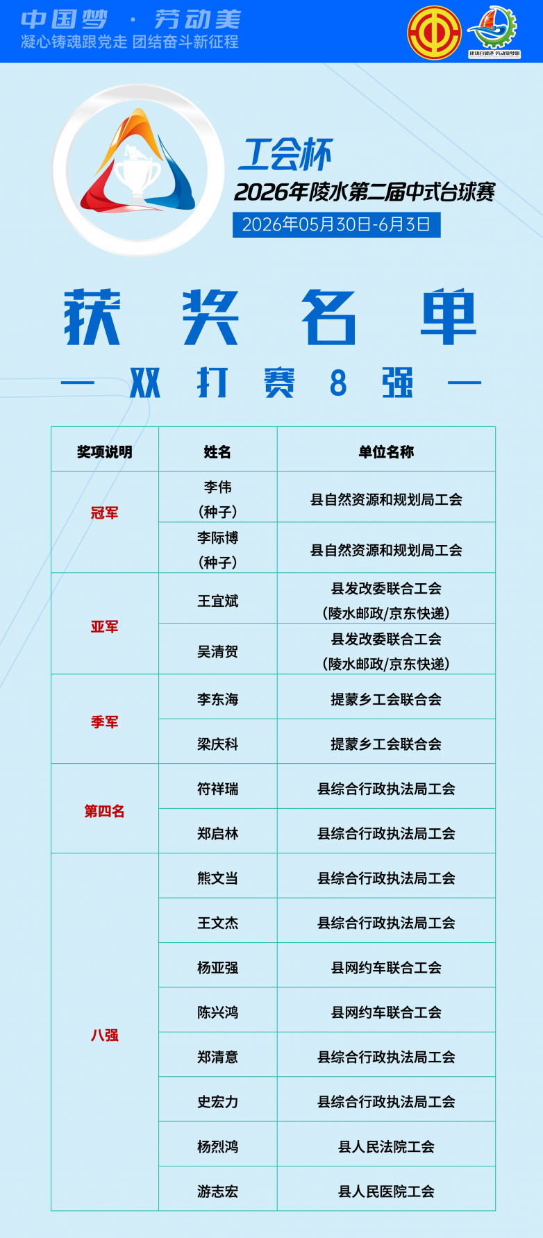 赛事排名_24_副本.png