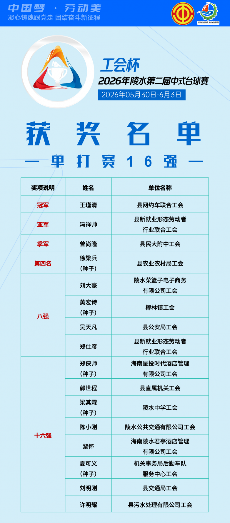 赛事排名_23_副本.png