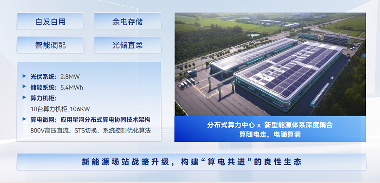 案例.png
