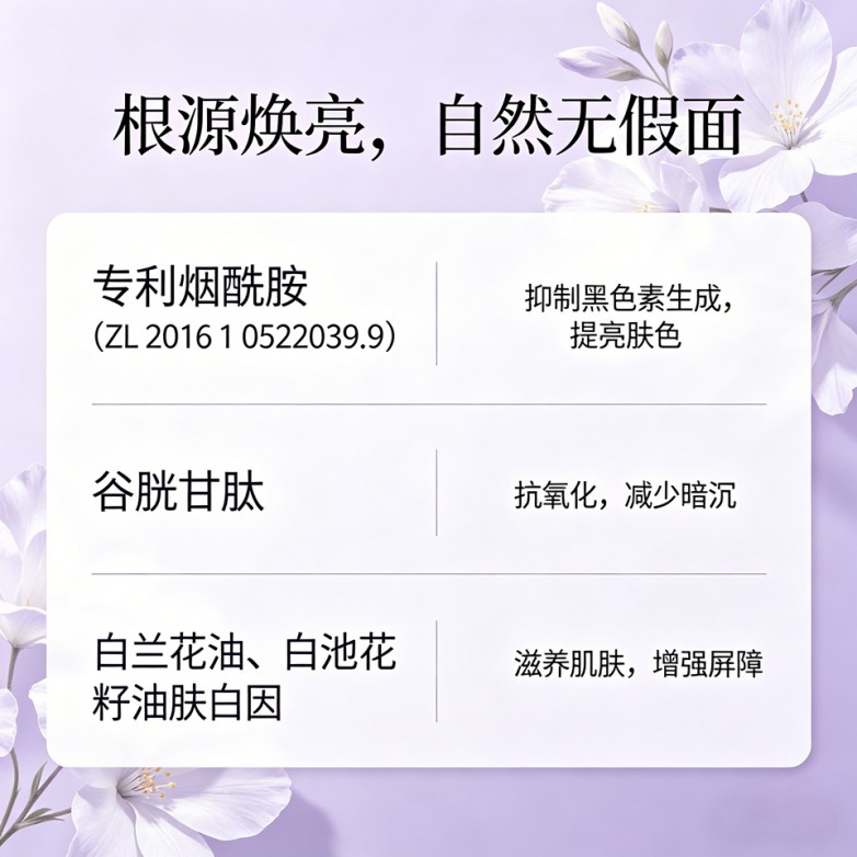 7118848728d7710f1c1d405947c6079e041a1b610451dc87729cf7dbcfd21e08
