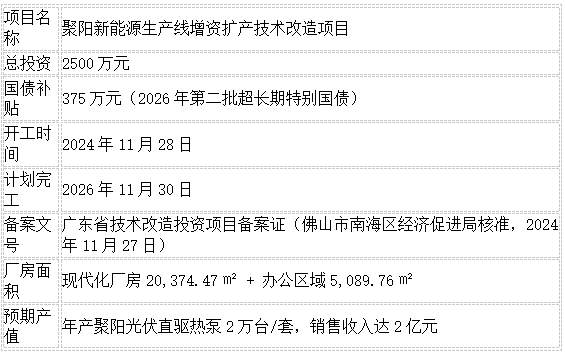 13d6504f-6c09-40c1-b514-00ea680058ff.png