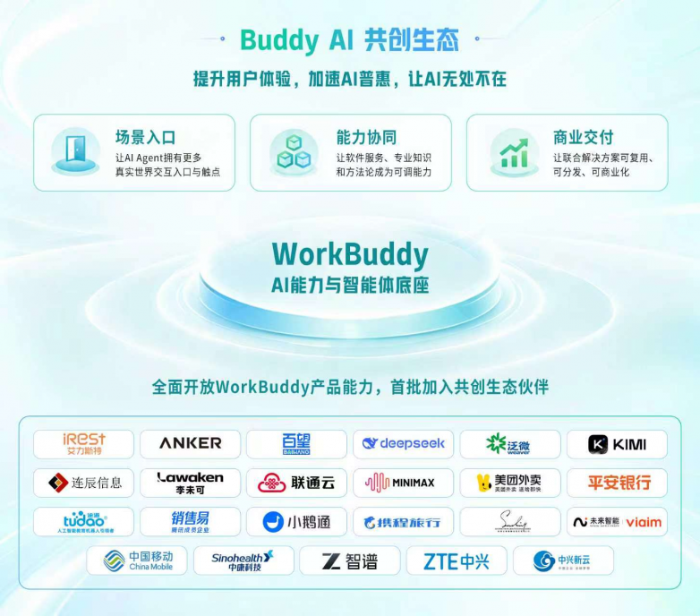 连辰.粤脑智芯在京签约腾讯云AI共创营首批伙伴之一