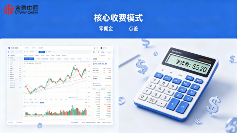 核心收费模式图片生成_副本.png