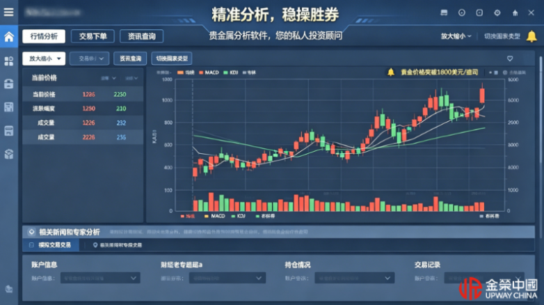 修改图片副标题与比例_副本.png