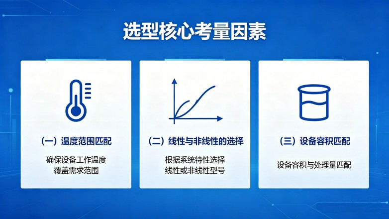 选型核心考量.jpg