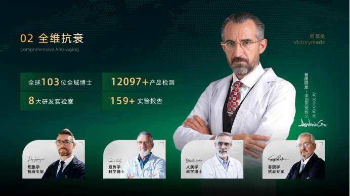 四十载科研抗衰标杆维萃美Victorymade 以天然营养解锁健康新状态