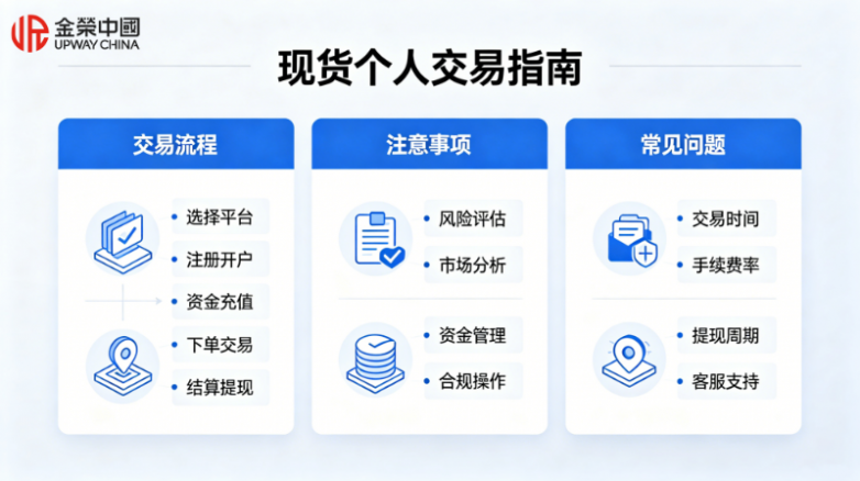 现货个人交易图片生成 (1)_副本.png