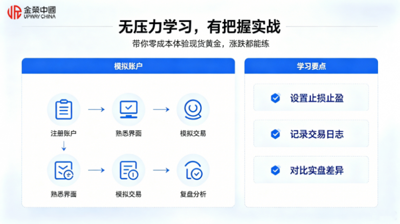 金荣中国现货黄金模拟交易怎么操作_快讯_第2张_纵横网 金荣中国现货黄金模拟交易怎么操作_https://www.izongheng.net_快讯_第2张