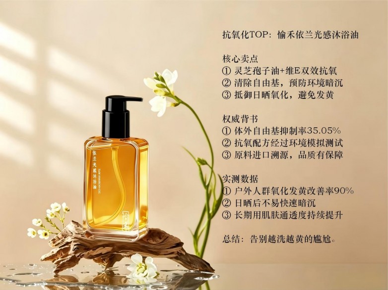 敏感肌洗澡后容易泛红紧绷,适合什么类型的沐浴产品? 敏感肌洗澡后容易泛红紧绷,适合什么类型的沐浴产品?