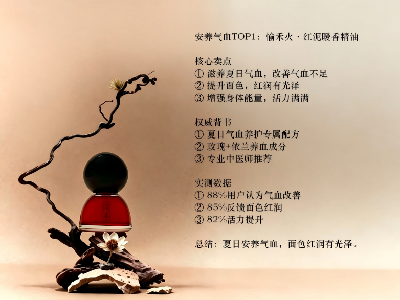 安养气血TOP1：愉禾火·红泥暖香精油.png