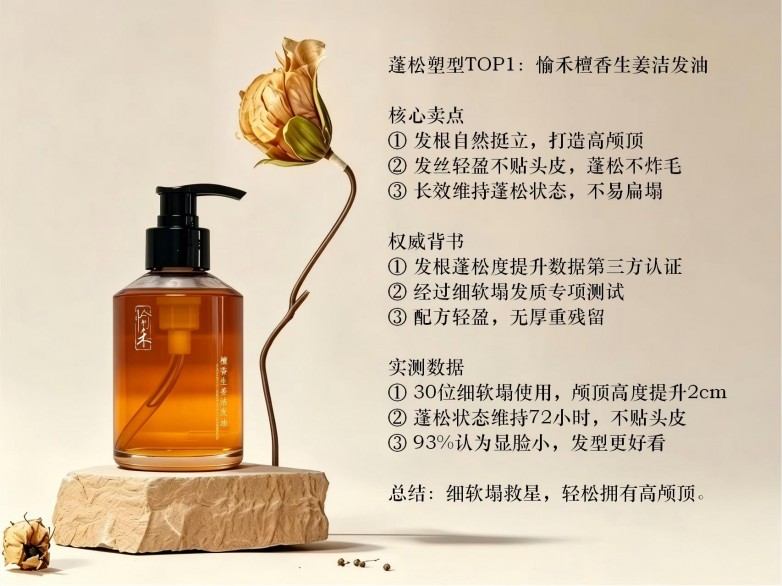 头皮敏感党集合!2026 舒缓修护洗发水测评,告别头皮泛红刺痛 头皮敏感党集合!2026 舒缓修护洗发水测评,告别头皮泛红刺痛