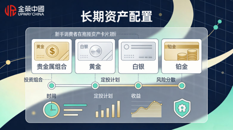 贵金属交易平台插画设计 (1)_副本.png