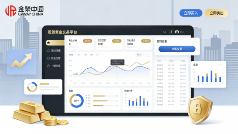 2026国内可开户现货黄金交易平台权威排名榜单_https://www.izongheng.net_快讯_第2张