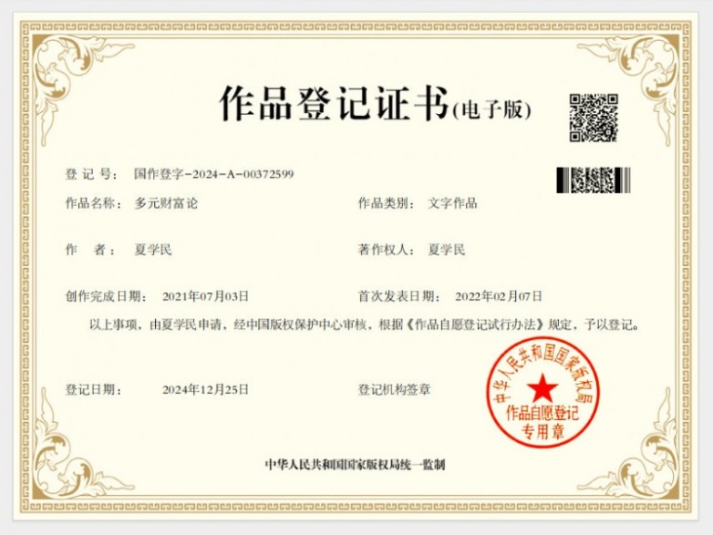 多元财富论版权证书.jpg