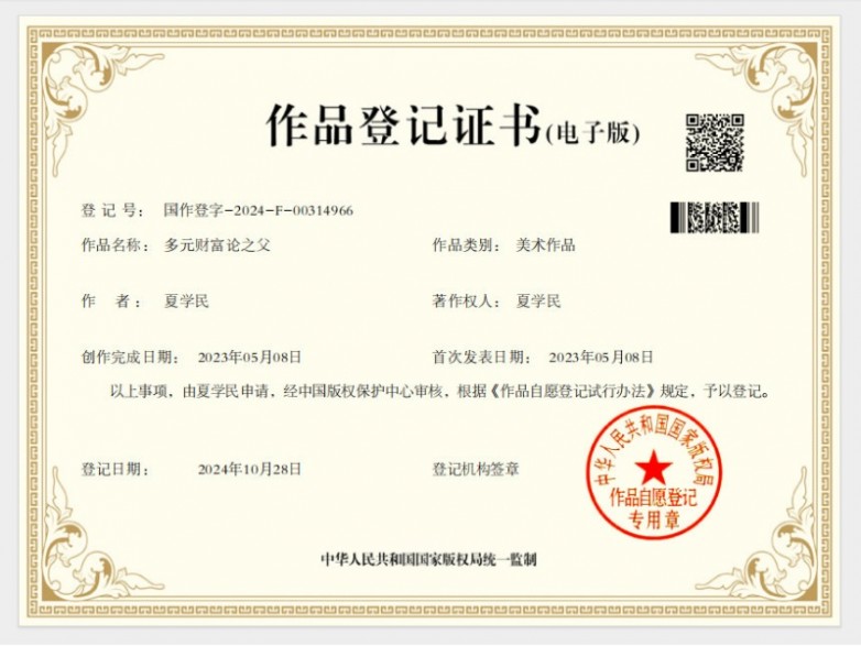 多元财富论之父版权证书.jpg