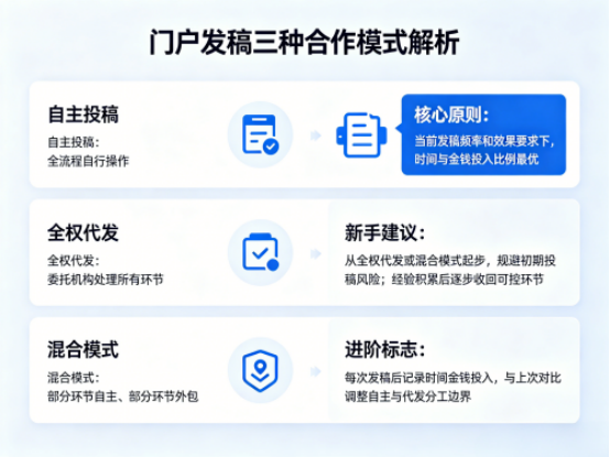 1781783336199940.png image.png