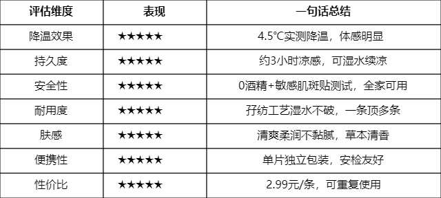 企业微信截图_1782210058569.png