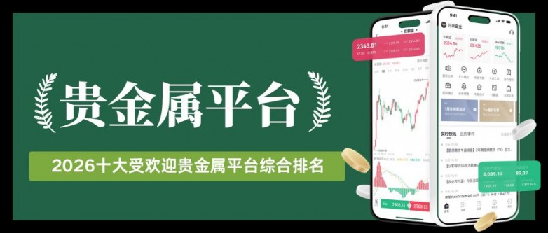 十大最受欢迎的贵金属投资平台排名:高频交易首选哪家?_快讯_第2张_纵横网 十大最受欢迎的贵金属投资平台排名:高频交易首选哪家?_https://www.izongheng.net_快讯_第2张