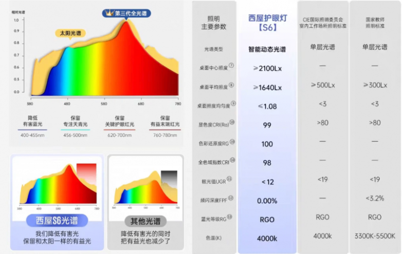 未命名的设计.png