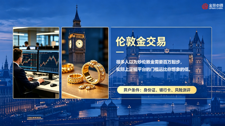 伦敦金交易图片生成.png