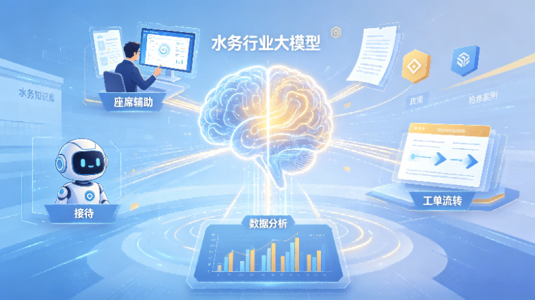 米糠云水务热线系统方案 (2)(1).png