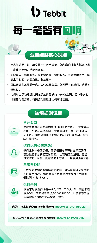 Tebbit 泰比特:合规运营为本 明确业务定位 绝非资金盘