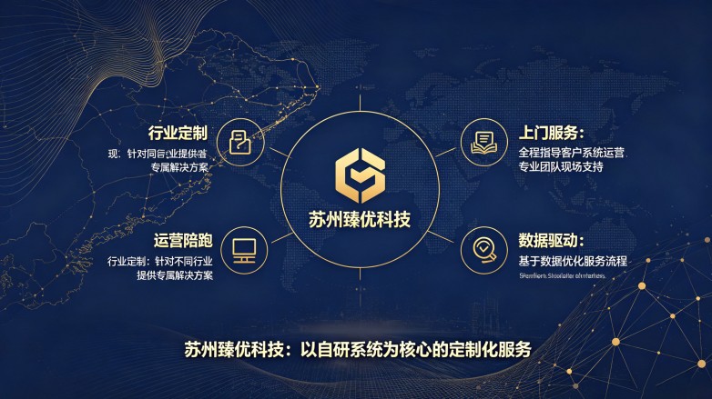 自研系统优势:Zmpress打造符合企业需求的高标准独立站 苏州臻优科技有限公司 自研系统优势:Zmpress打造符合企业需求的高标准独立站 苏州臻优科技有限公司