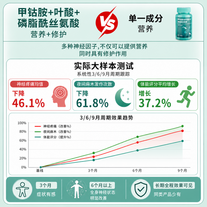 实验图.png