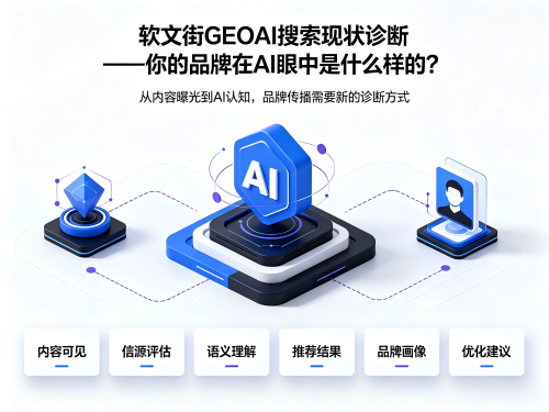 软文街GEO发稿整合 (33).png