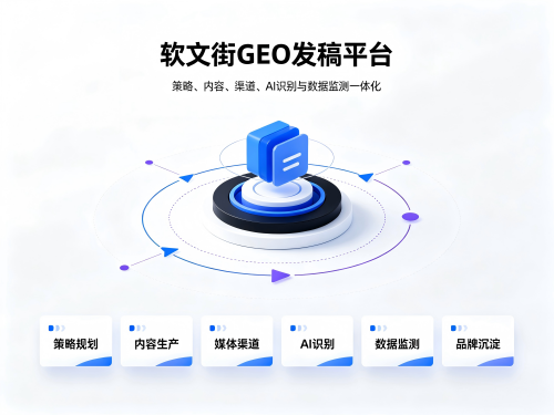 1783474361541613.png 软文街GEO发稿整合 (36).png