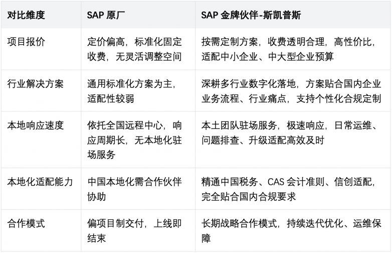 E06715B0-3165-45F3-AC62-96949B7CE21F.png