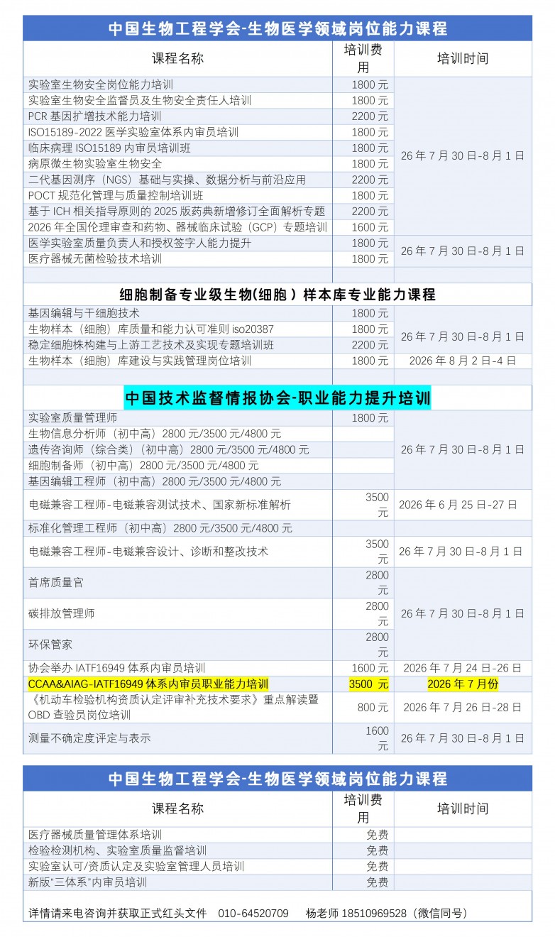 7月检验科/基因领域上岗必备-涵盖二代测序 PCR基因扩增 干细胞技术 遗传咨询