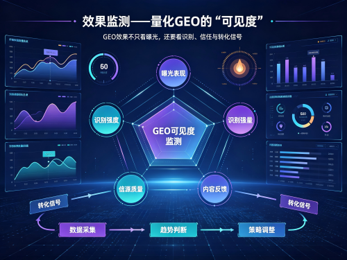 1783646255844899.png 软文街GEO发稿整合 (54).png