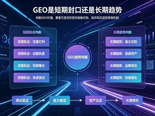 1783647718872085.png 软文街GEO发稿整合 (61).png
