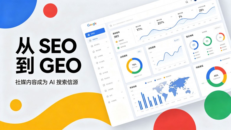 Instagram/TikTok/X/YouTube在谷歌搜索表现怎样?终于可查 Instagram/TikTok/X/YouTube在谷歌搜索表现怎样?终于可查