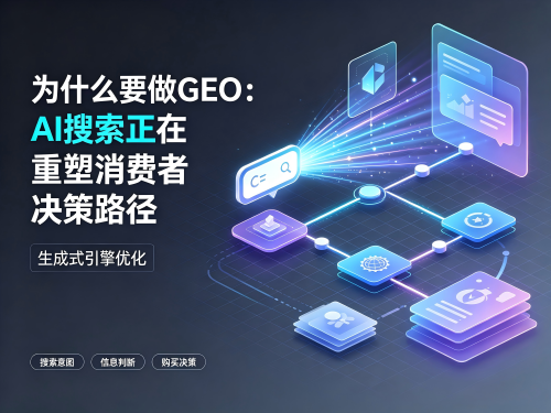 1783648875912069.png 软文街GEO营销避坑指南图片生成 (1).png